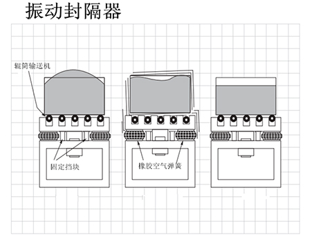 振動封隔器(qì)