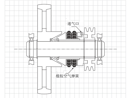 橡膠空氣(qì)彈簧